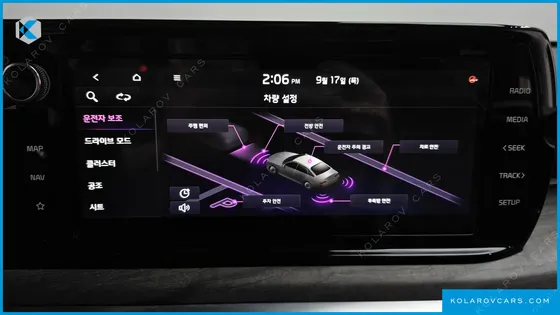KIA K5 2.0