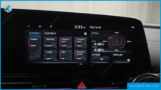 HYUNDAI ELANTRA (AVANTE) 2.0 N