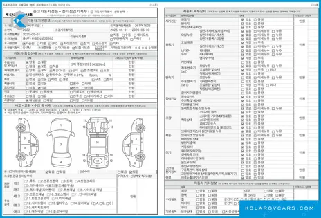 KIA K3 1.6