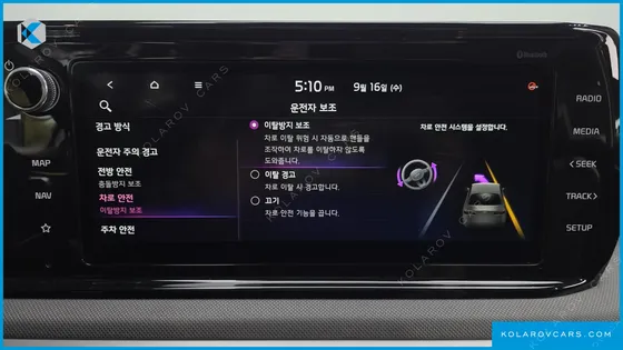 KIA K5 2.0