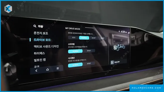 HYUNDAI GRANDEUR 2,5 GASOLINE 2WD