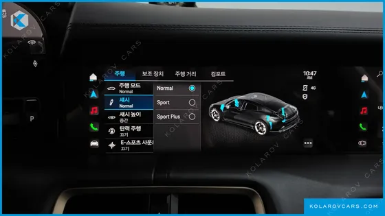 PORSCHE TAYCAN TURBO