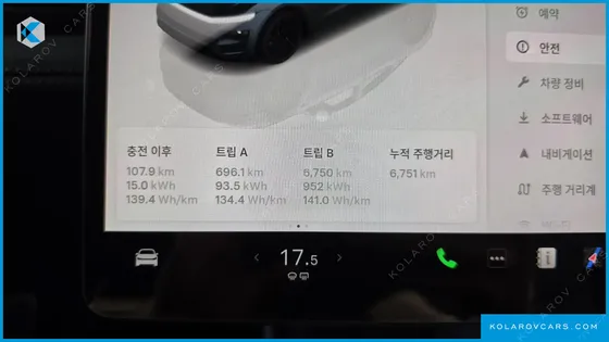 TESLA MODEL Y RWD