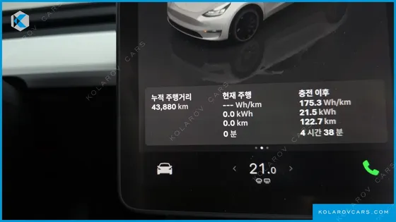 TESLA MODEL Y PERFORMANCE AWD