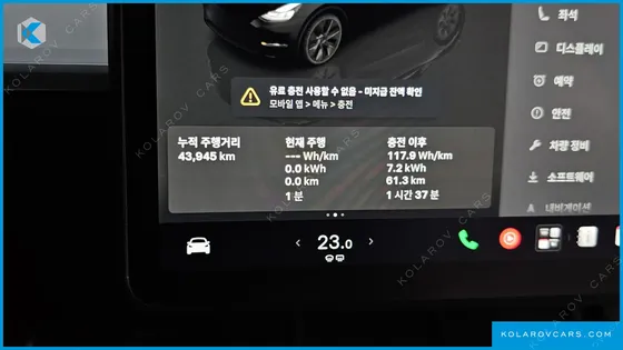 TESLA MODEL Y RWD