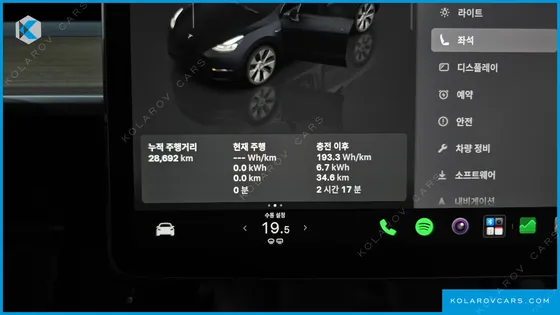 TESLA MODEL Y RWD
