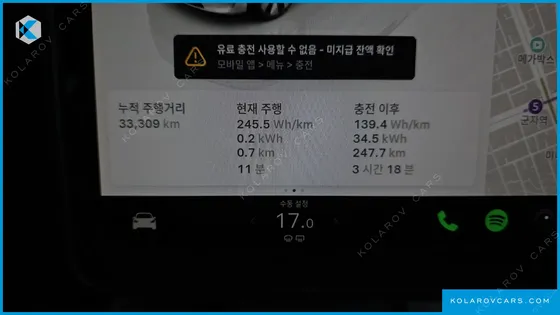 TESLA MODEL Y RWD