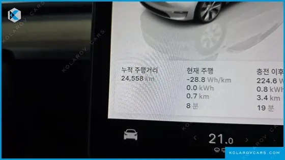 TESLA MODEL Y RWD