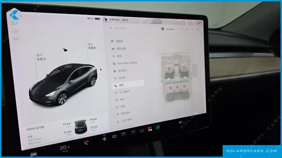 TESLA MODEL Y STANDARD RANGE RWD