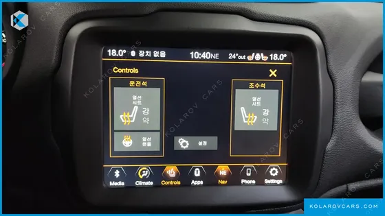 JEEP RENEGADE 2.4 LIMITED
