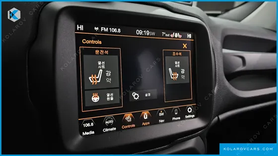 JEEP RENEGADE 2.4 LIMITED