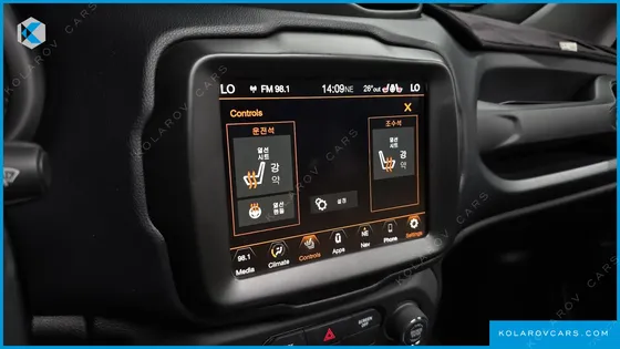 JEEP RENEGADE 2.4 LIMITED