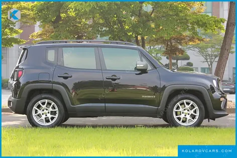 JEEP RENEGADE 2.4 LIMITED