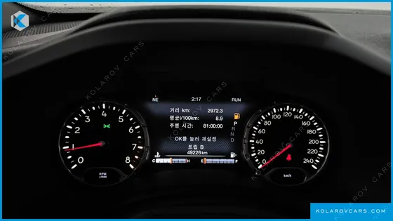 JEEP RENEGADE 2.4 LIMITED
