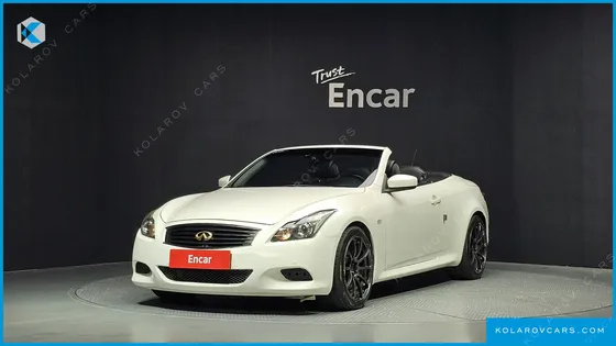 INFINITY G CONVERTIBLE