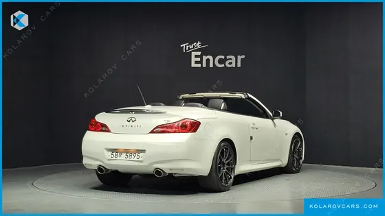 INFINITY G CONVERTIBLE