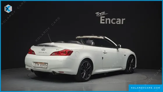 INFINITY G CONVERTIBLE