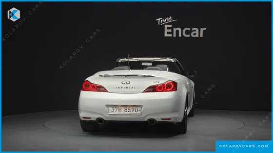 INFINITY G CONVERTIBLE