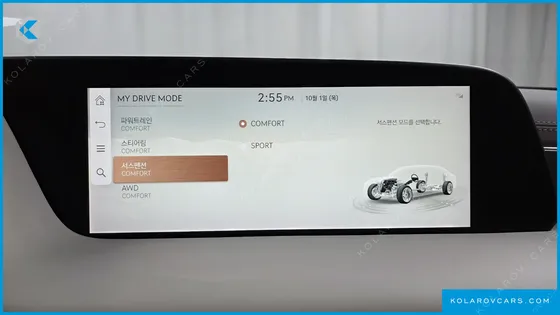 GENESIS G90 GASOLINE 3.5 TURBO E-S/C AWD LWB