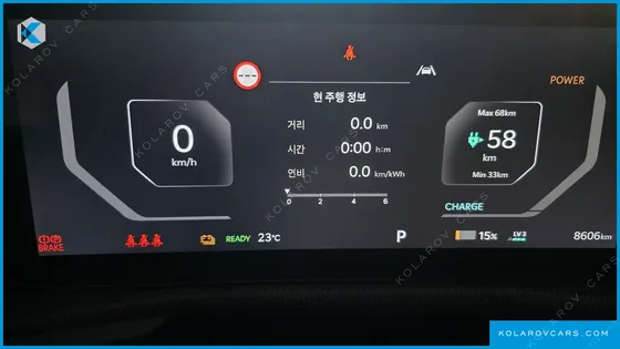 KIA EV6 GT 4WD