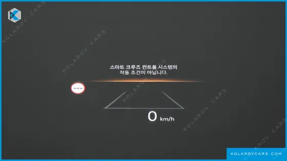 HYUNDAI GRANDEUR 2,5 GASOLINE 2WD
