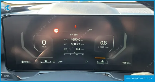 KIA SORENTO GASOLINE 2.5T 2WD