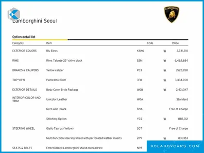 LAMBORGHINI URUS 4.0 V8