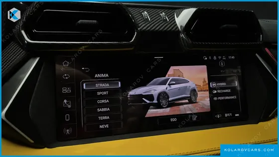 LAMBORGHINI URUS 4.0 V8 SE