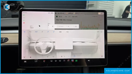 TESLA MODEL 3 LONG RANGE AWD