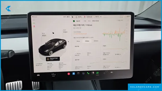 TESLA MODEL 3 LONG RANGE AWD