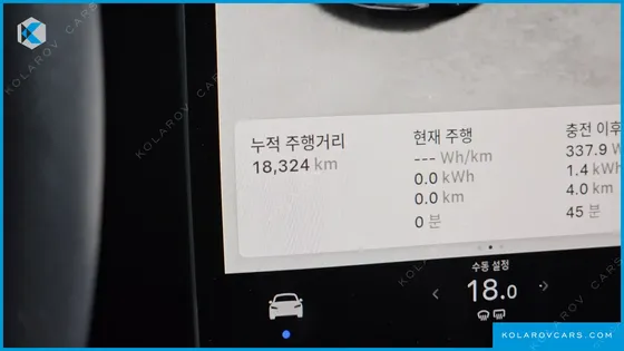 TESLA MODEL 3 RWD