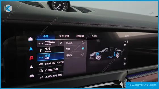 PORSCHE PANAMERA 2.9 AWD