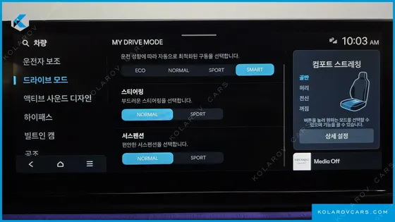 HYUNDAI GRANDEUR 3,5 GASOLINE 4WD