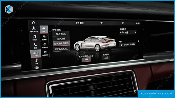 PORSCHE PANAMERA 2.9 4S