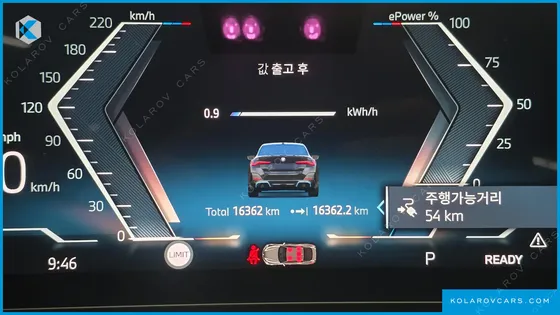 BMW I4 EDRIVE40 M SPORTS PRO