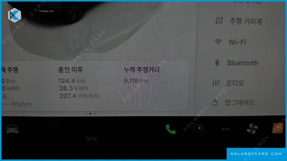 TESLA MODEL Y RWD