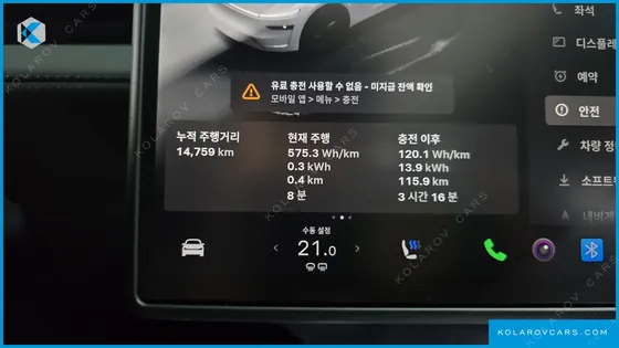 TESLA MODEL Y PREMIUM RWD
