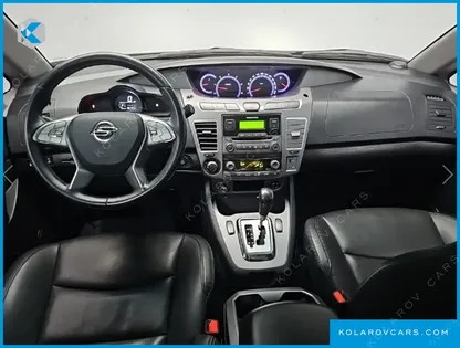 KGM - SSANGYONG KORANDO 4WD EXTREME SPORT 9-SEATER