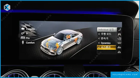 MERCEDES AMG GT 4DOOR 43 4MATIC+