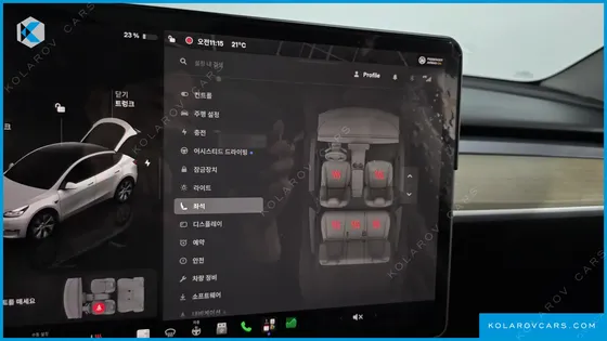 TESLA MODEL Y RWD