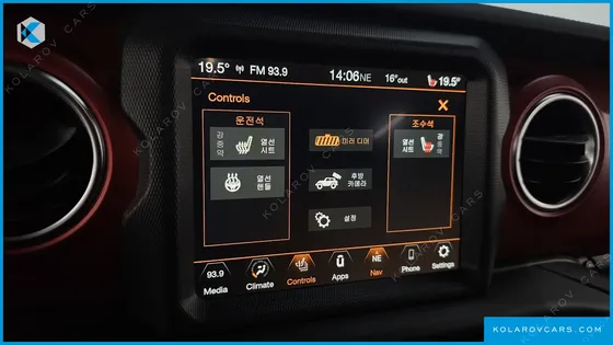 JEEP WRANGLER 2.0 RUBICON 4DOOR LIMITED EDITION REIGN