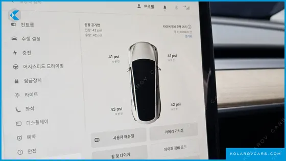 TESLA MODEL Y RWD
