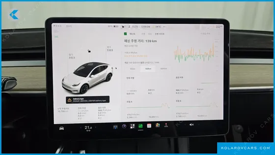 TESLA MODEL Y LONG RANGE AWD