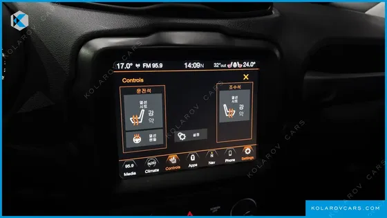 JEEP RENEGADE 2.4 LIMITED
