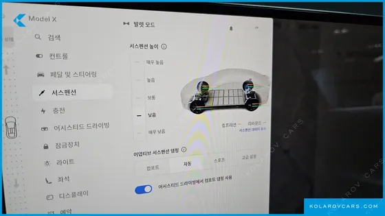 TESLA MODEL X AWD