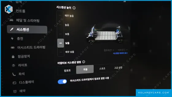 TESLA MODEL X AWD