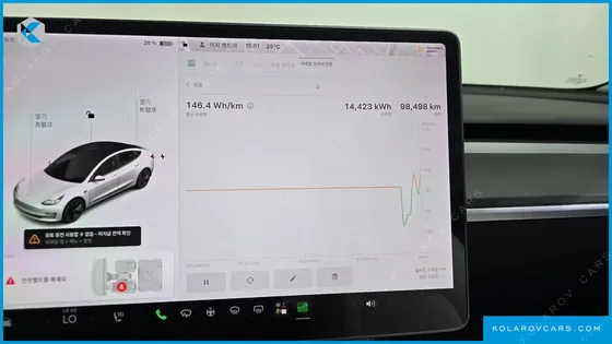 TESLA MODEL 3 LONG RANGE AWD