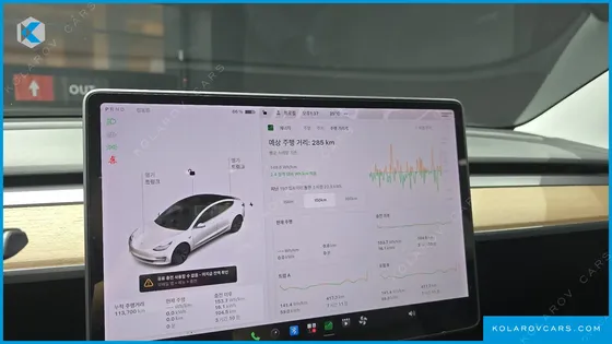 TESLA MODEL 3 PERFORMANCE AWD