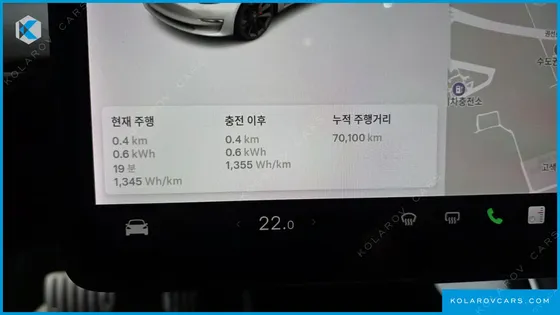 TESLA MODEL 3 PERFORMANCE AWD