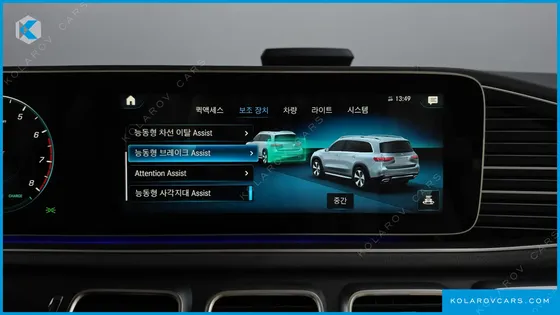 MERCEDES GLS-CLASS GLS580 4MATIC
